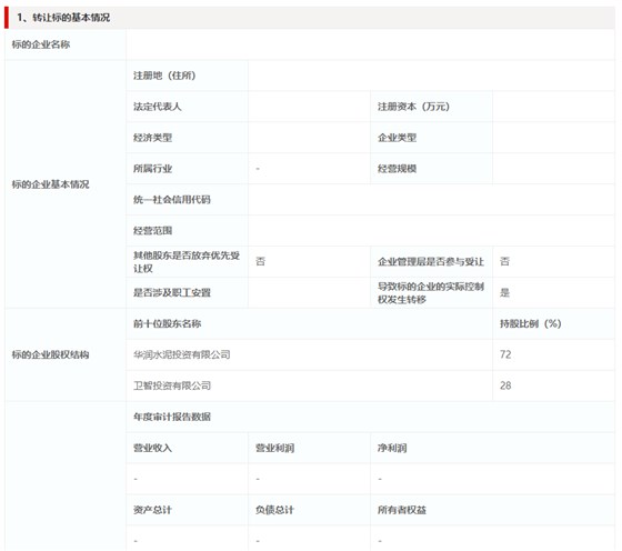 轉(zhuǎn)讓標(biāo)情況