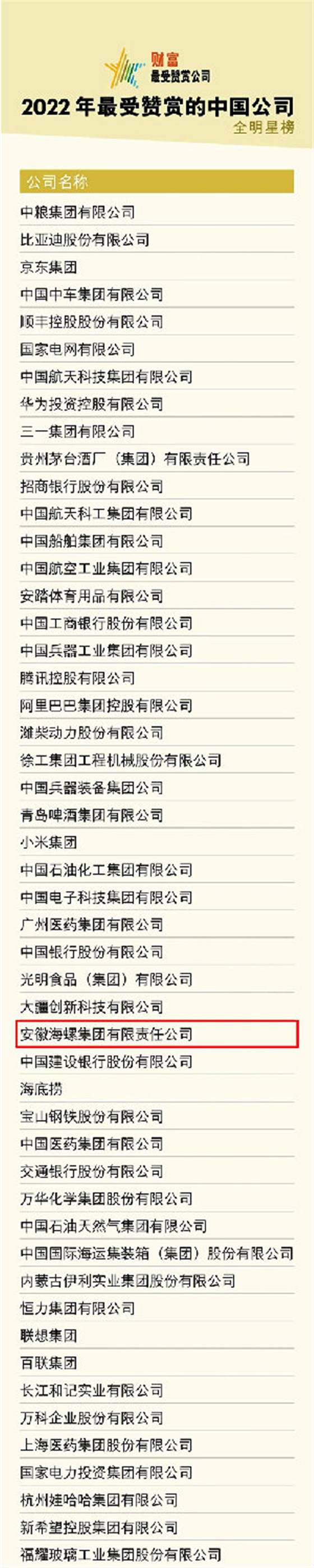 榜單