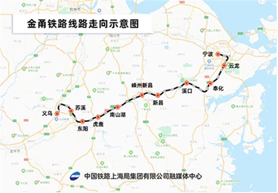 金甬鐵路