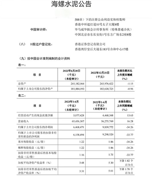 海報水泥公告