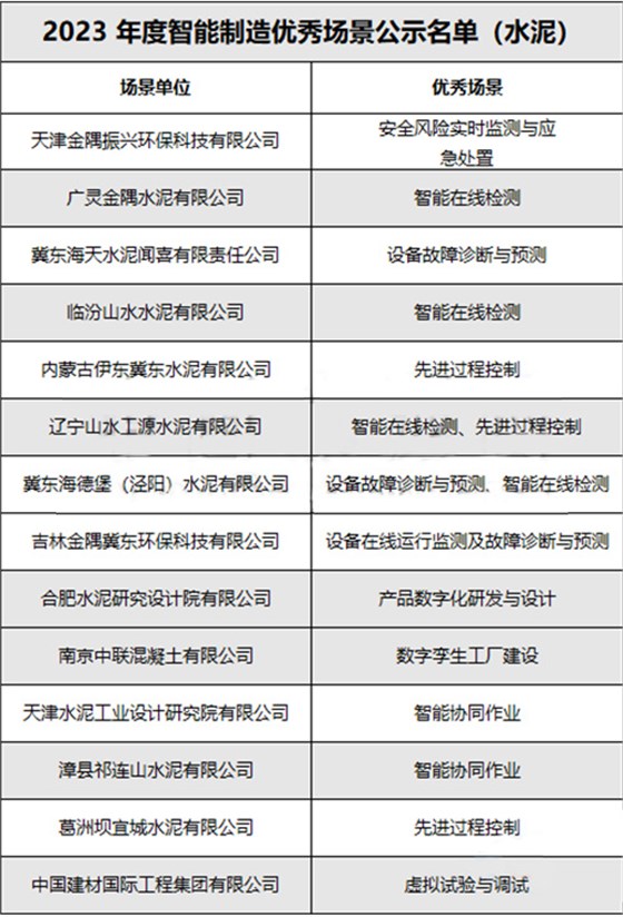 單位名單.jpg