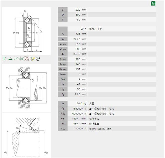 推力調(diào)心滾子軸承29344-E1型號(hào)描述