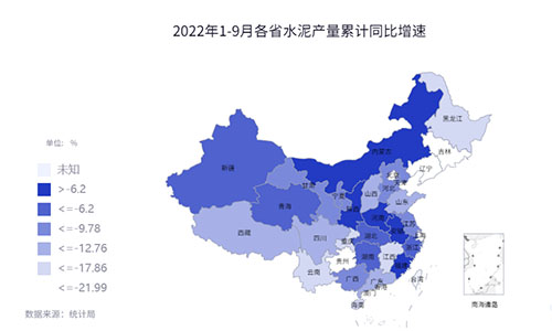 2022年1-9月全國各省市水泥產(chǎn)量增速