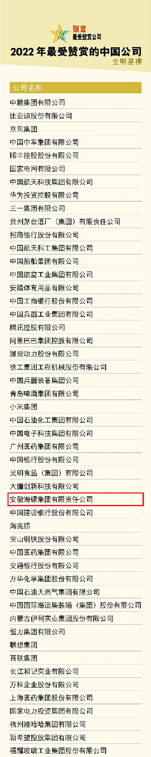 榜單