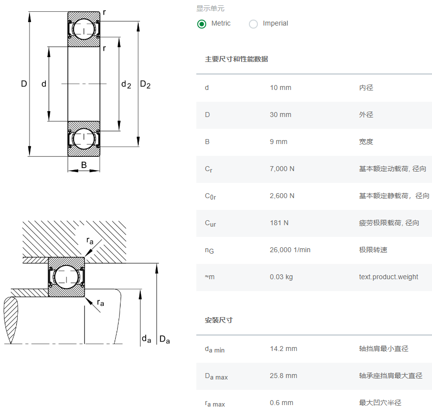 6200-C-2HRS軸承數(shù)據(jù)