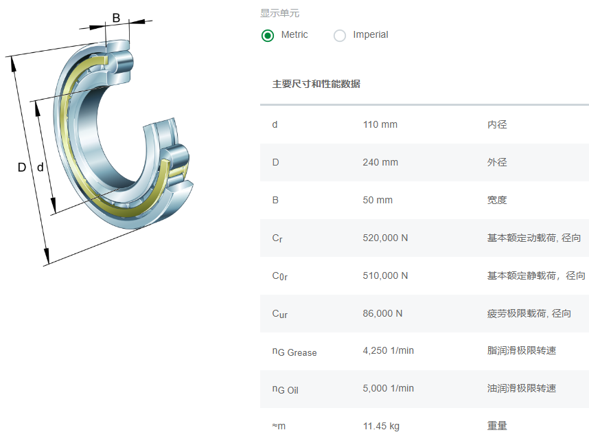 N322-E-XL-M1-C3軸承數(shù)據(jù)