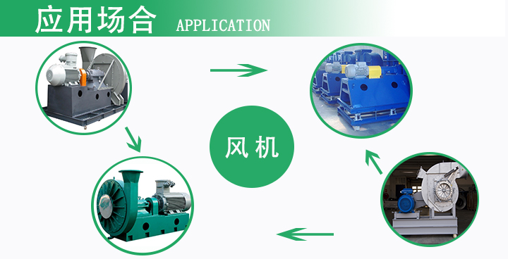 風(fēng)機(jī)