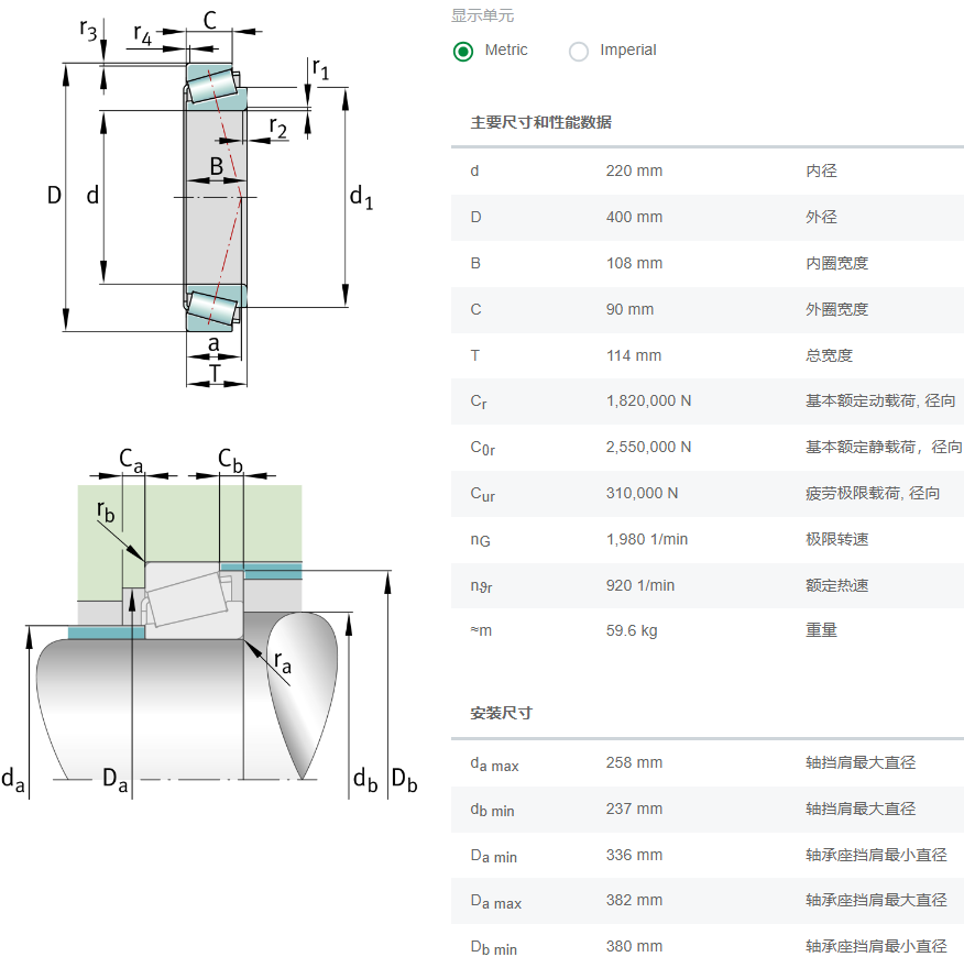 32244-XL軸承數(shù)據(jù)